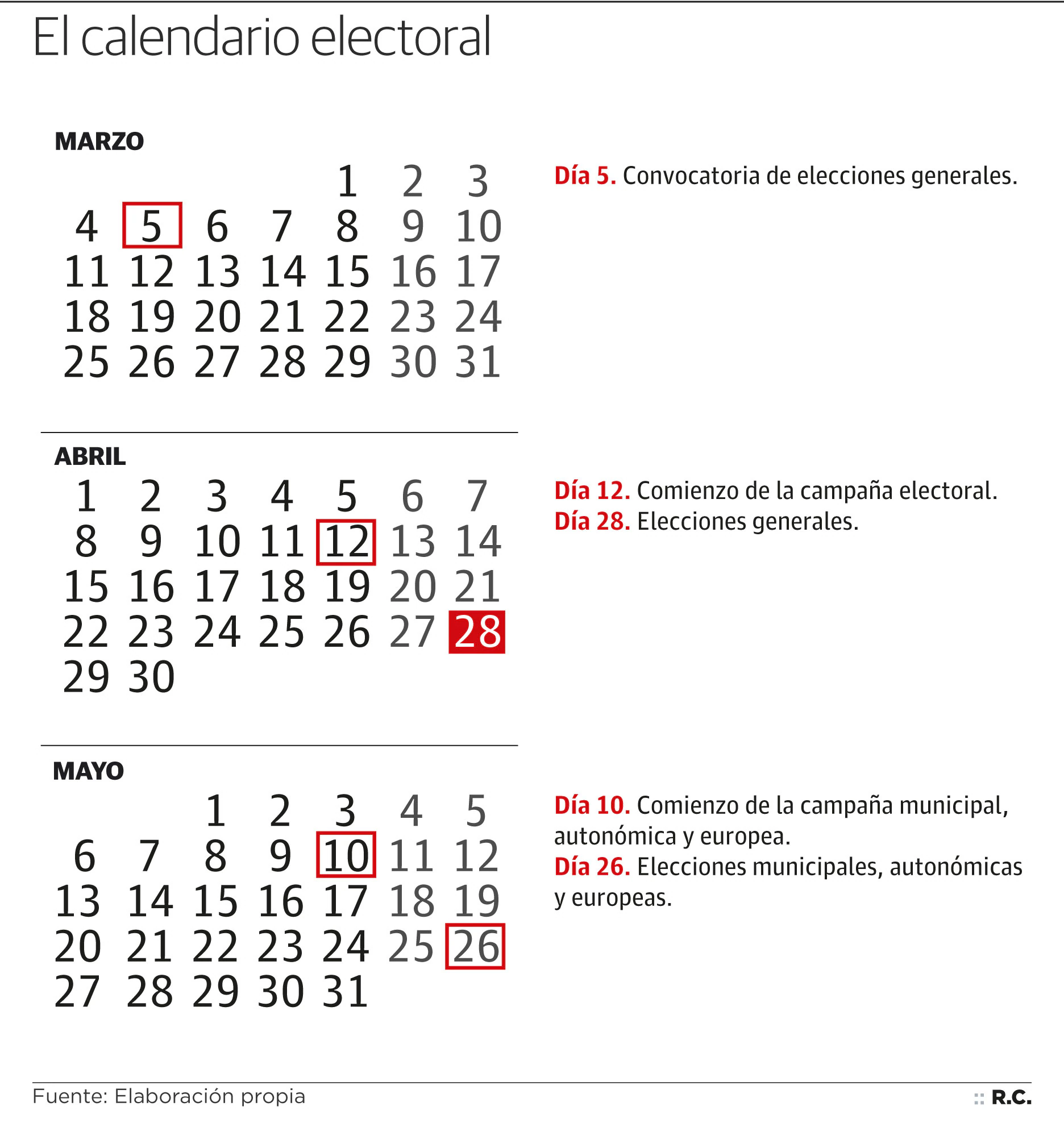 Las Fechas Clave Del Calendario Electoral Ideal Hot Sex Picture 0923