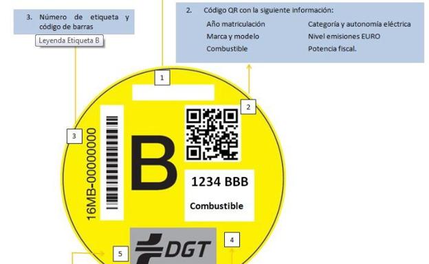 Obligatoria La Pegatina De La DGT Para Todos Los Coches Que Circulen ...