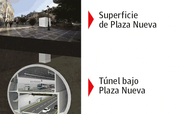 Así es el túnel de cuatro kilómetros y un millar de aparcamientos que plantea el PP para Granada